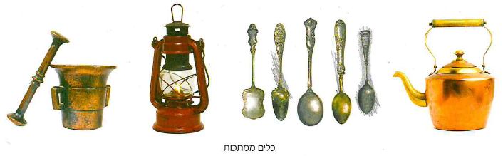 (בספר שתי תמונות, היעזר במנחה)